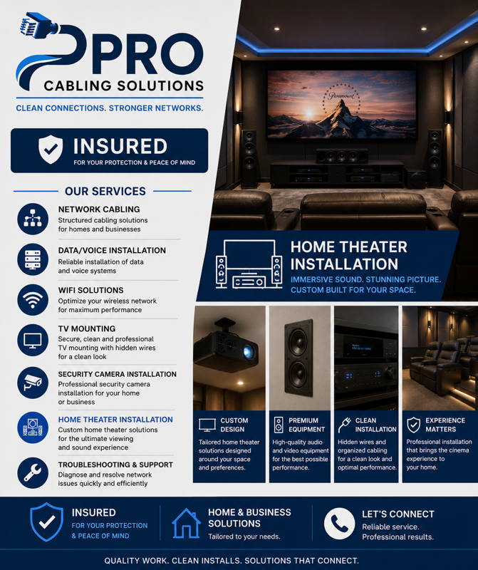 Home Theater Installation